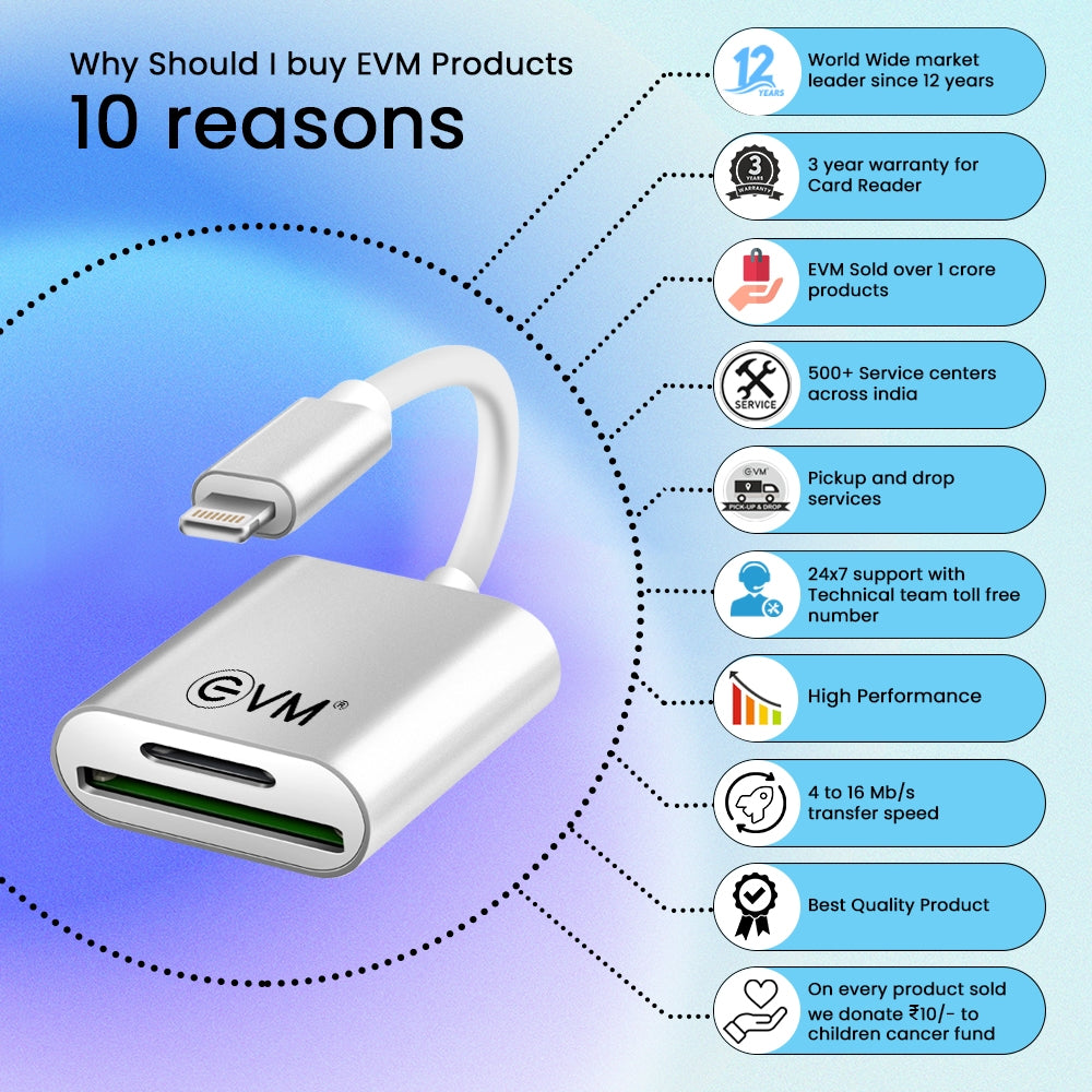 EVM Lightning Sd+Tf Card Reader CR-004