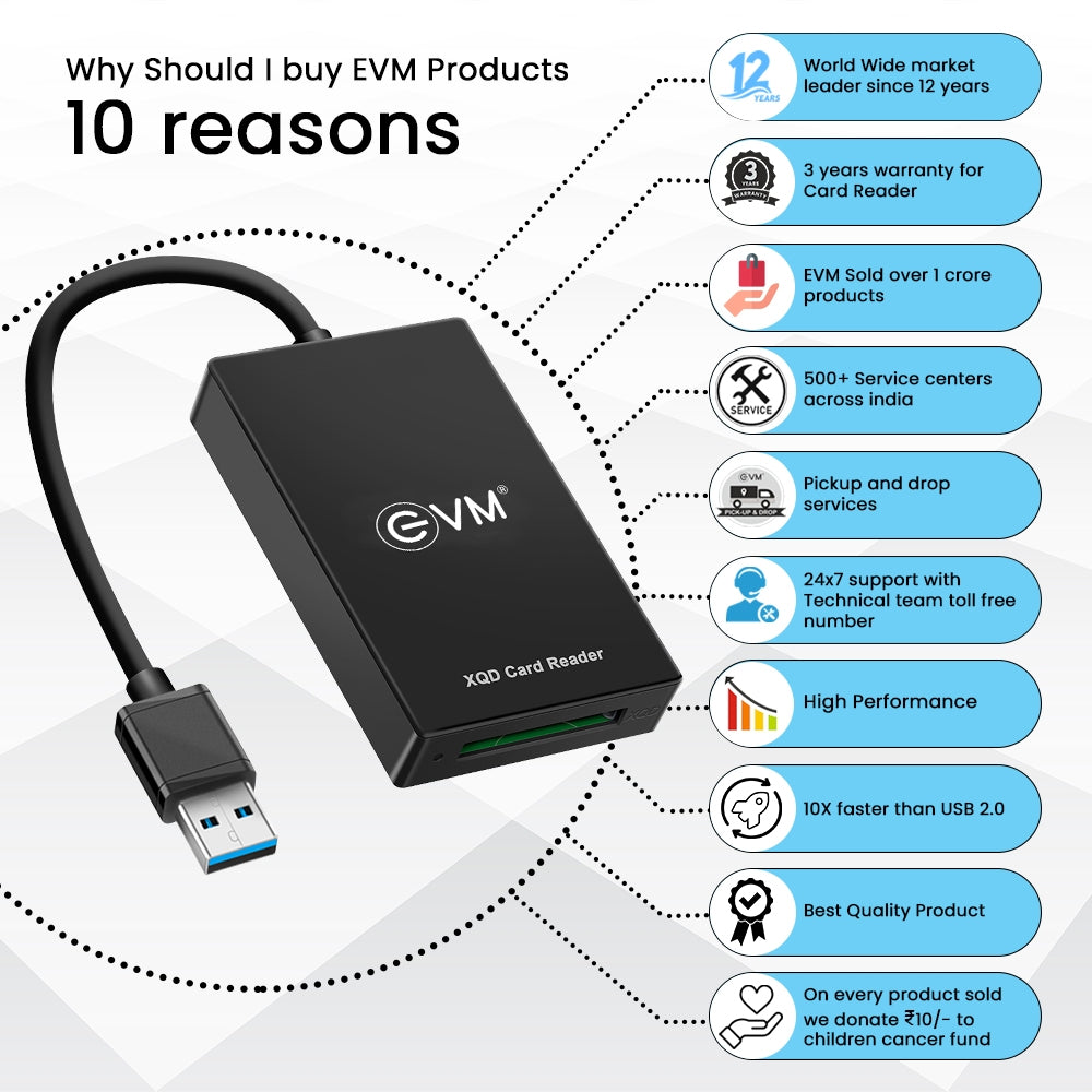 EVM XQD Card Reader CR - 002