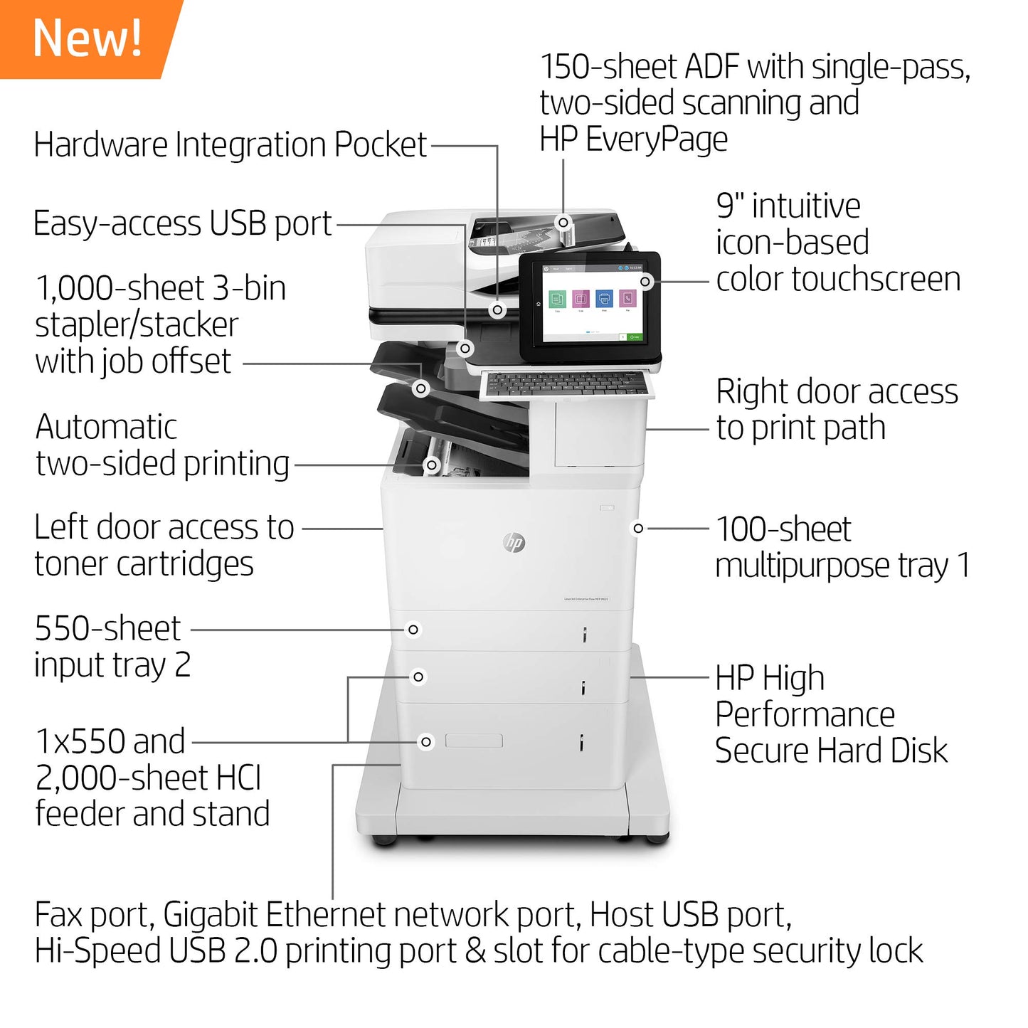 HP LaserJet Enterprise MFP M635z