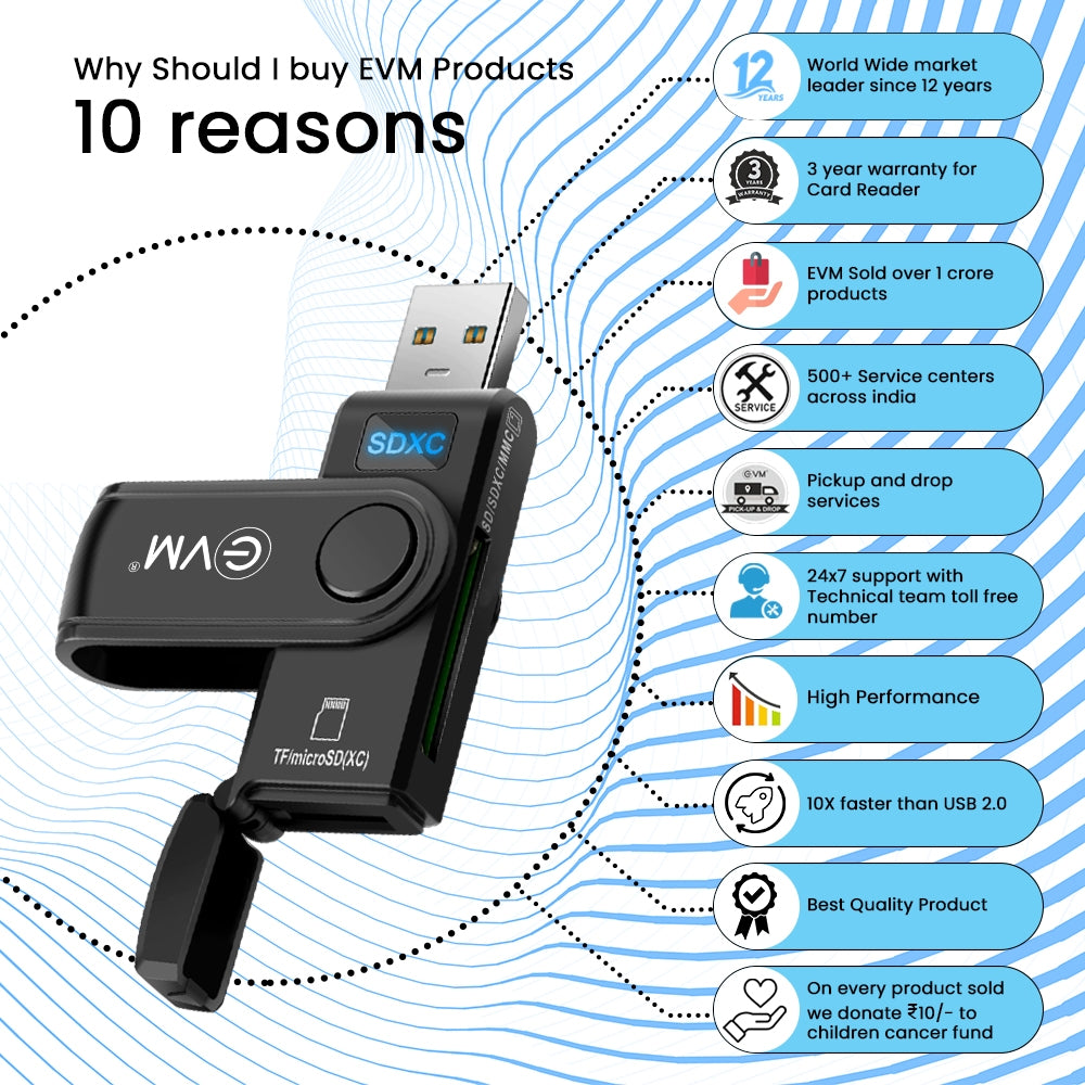 
EVM USB 3.0 2-IN-1 Card Reader CR-003