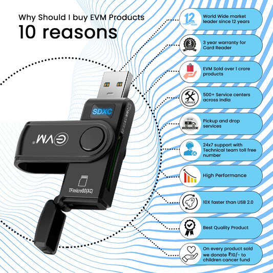 
EVM USB 3.0 2-IN-1 Card Reader CR-003