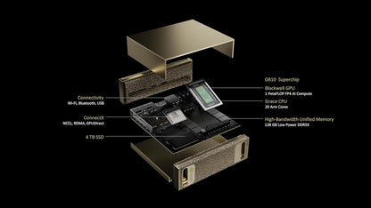 NVIDIA DGX Spark Personal AI Supercomputer | 128GB Unified Memory | 4TB PCIe Gen5 SSD | Grace Blackwell GB10 | Up to 1 PFLOP FP4 AI Performance | Local LLM & Generative AI Workstation