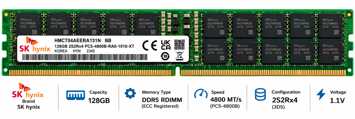 
SK hynix 128GB DDR5-4800 Server RAM