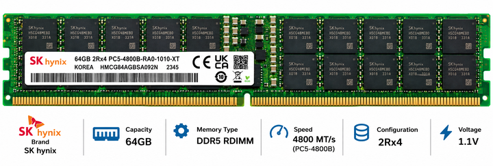 SK hynix 64GB DDR5 4800MHz Server RAM