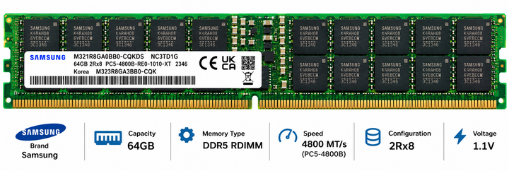 Samsung 64GB DDR5 4800MHz Server RAM