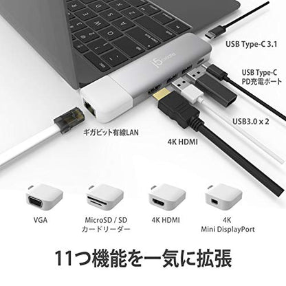 j5create ULTRADRIVE Kit USB-C™ Multi-Display Modular Dock 11 in 1 (JCD389)