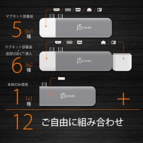 
j5create ULTRADRIVE Kit USB-C™ Multi-Display Modular Dock 11 in 1 (JCD389)