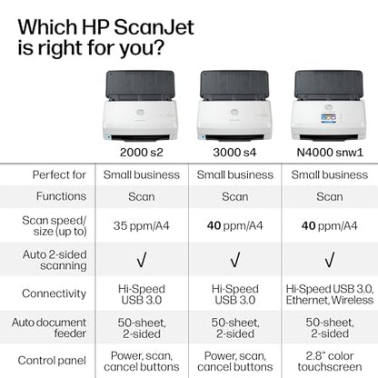 HP ScanJet Pro 2000 S2