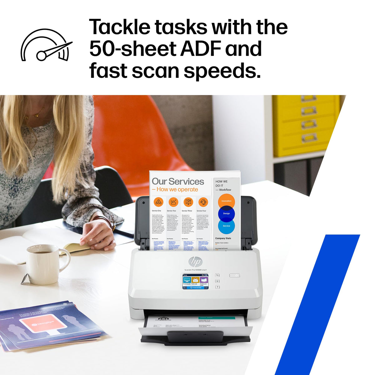 
HP ScanJet Pro N4000 Snw1