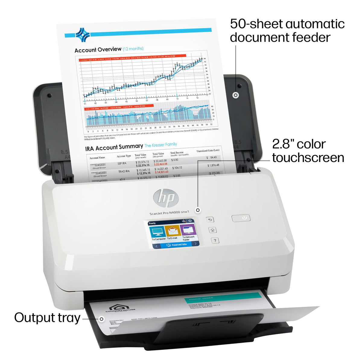 
HP ScanJet Pro N4000 Snw1