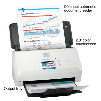 HP ScanJet Pro N4000 Snw1
