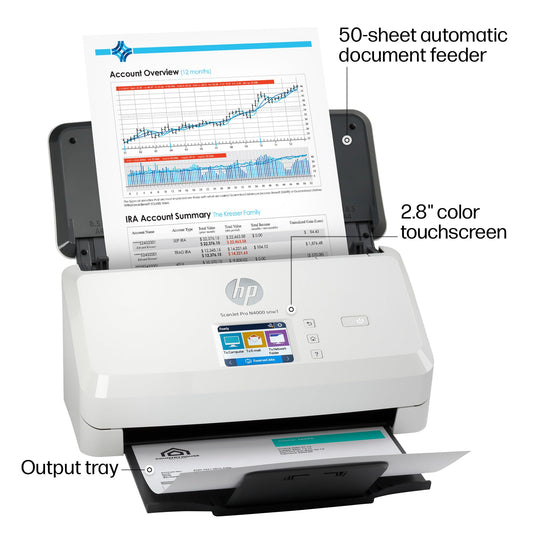 
HP ScanJet Pro N4000 Snw1