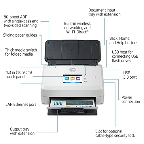 
HP ScanJet Enterprise Flow N7000 Snw1