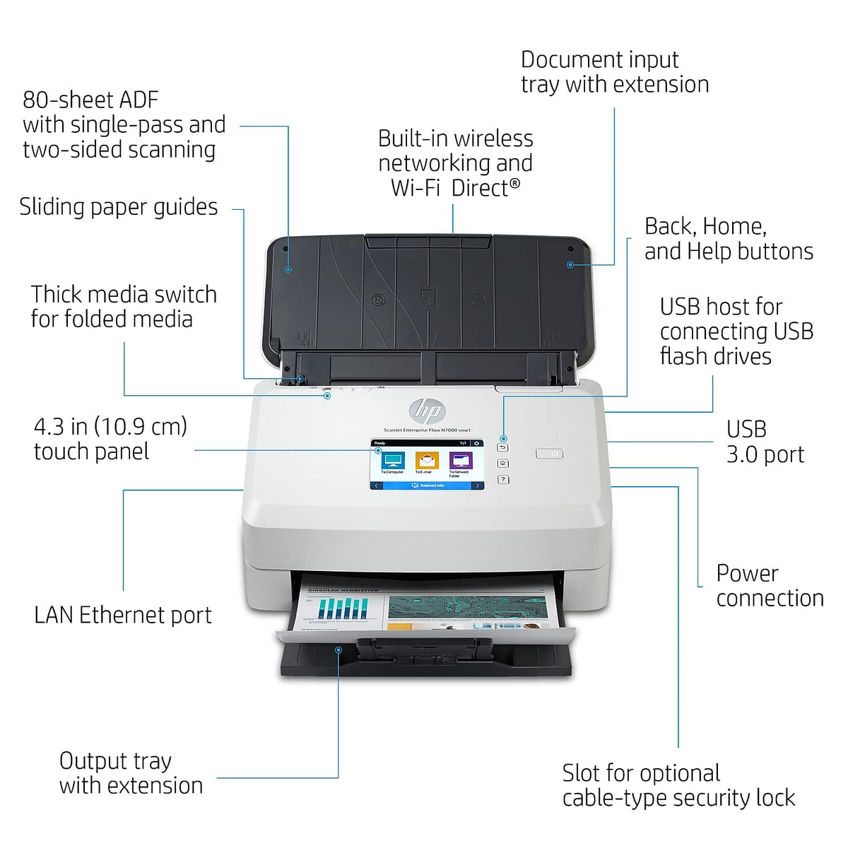 
HP ScanJet Enterprise Flow N7000 Snw1