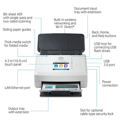 HP ScanJet Enterprise Flow N7000 Snw1