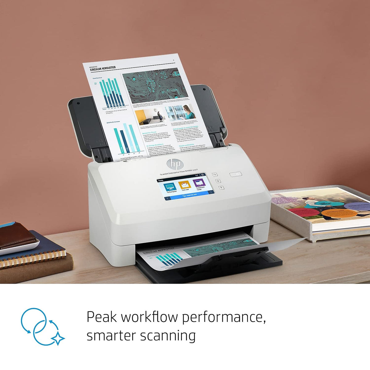 
HP ScanJet Enterprise Flow N7000 Snw1