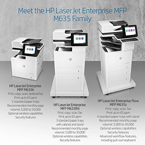 
HP LaserJet Enterprise MFP M635z