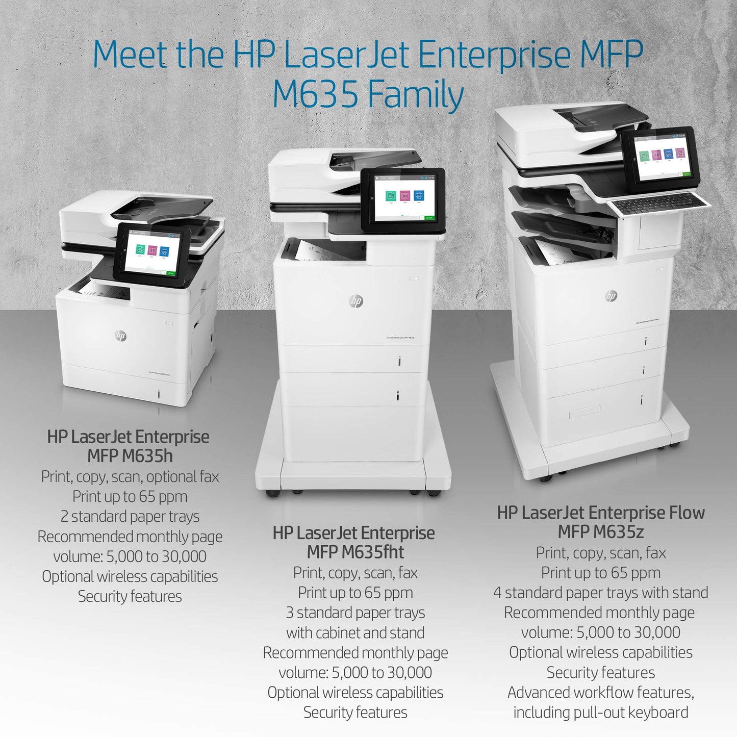 
HP LaserJet Enterprise MFP M635z