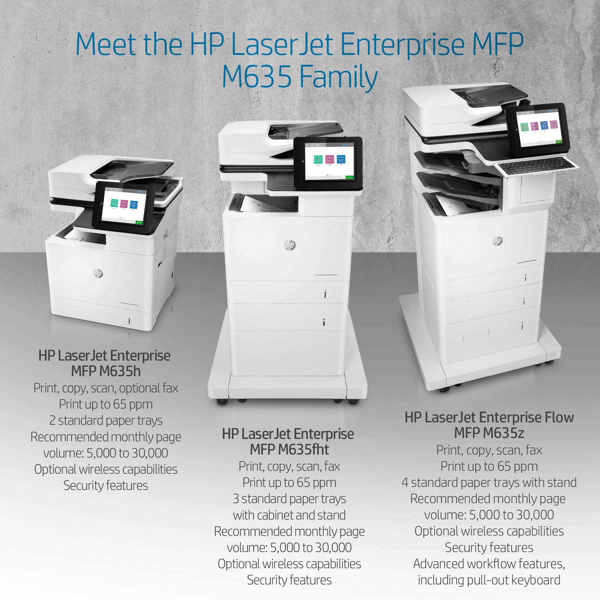 
HP LaserJet Enterprise MFP M635z