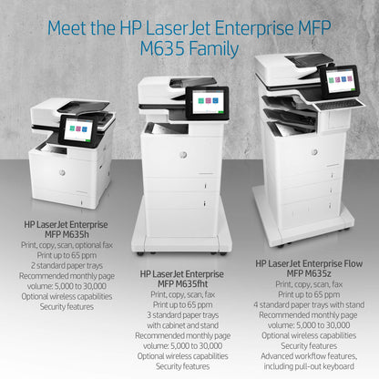 HP LaserJet Enterprise MFP M635z