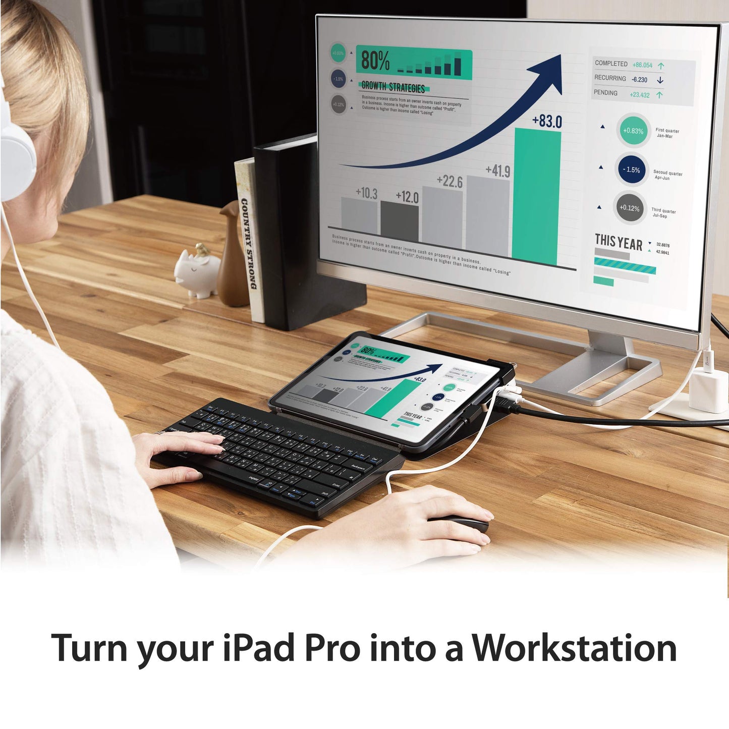 
j5create USB-C™ to 4K 60 Hz HDMI™ Travel Dock for iPad Pro® (JCD612)