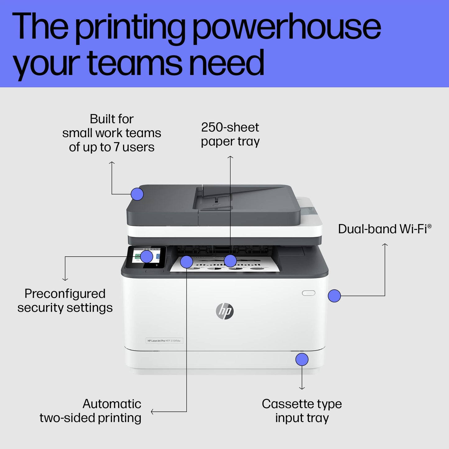 
HP LaserJet Pro MFP 3104fdw