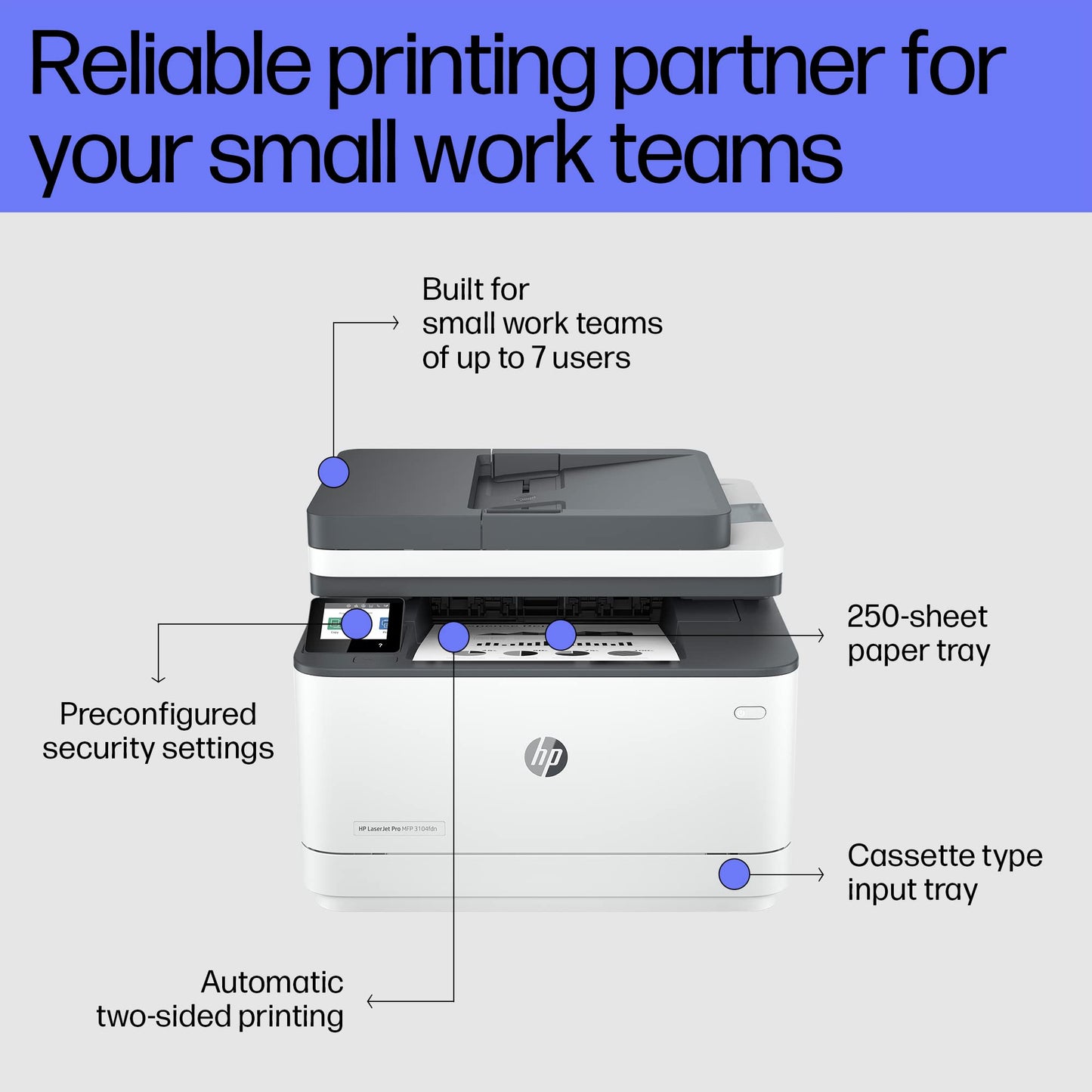 
HP LaserJet Pro MFP 3104fdn
