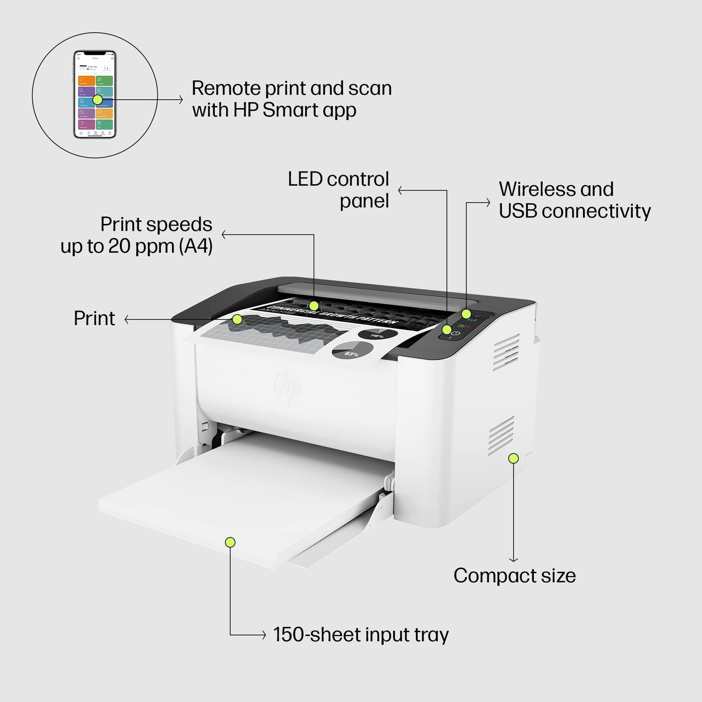 
HP LaserJet 1008w
