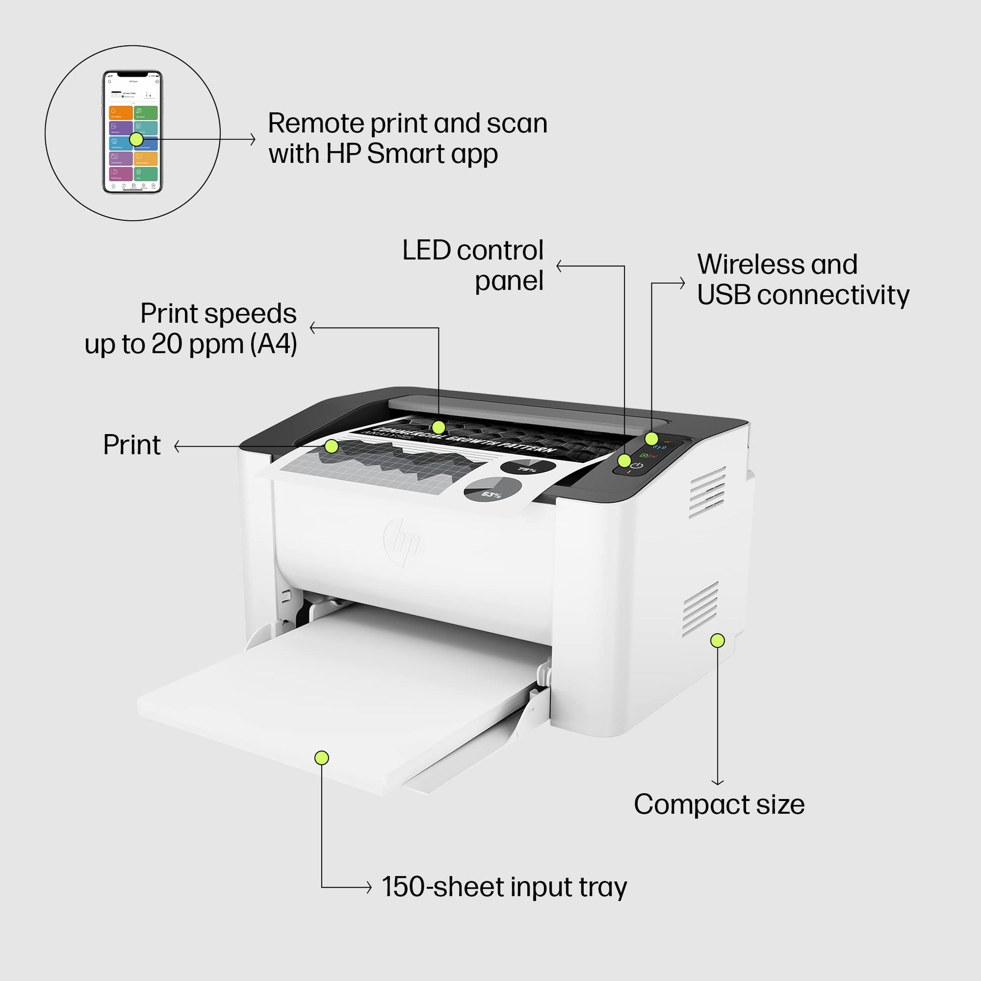 
HP LaserJet 1008w