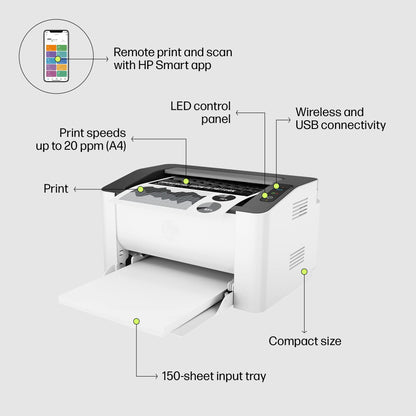 HP LaserJet 1008w