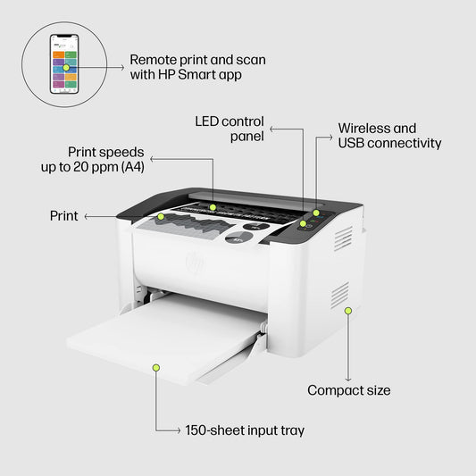 
HP LaserJet 1008w