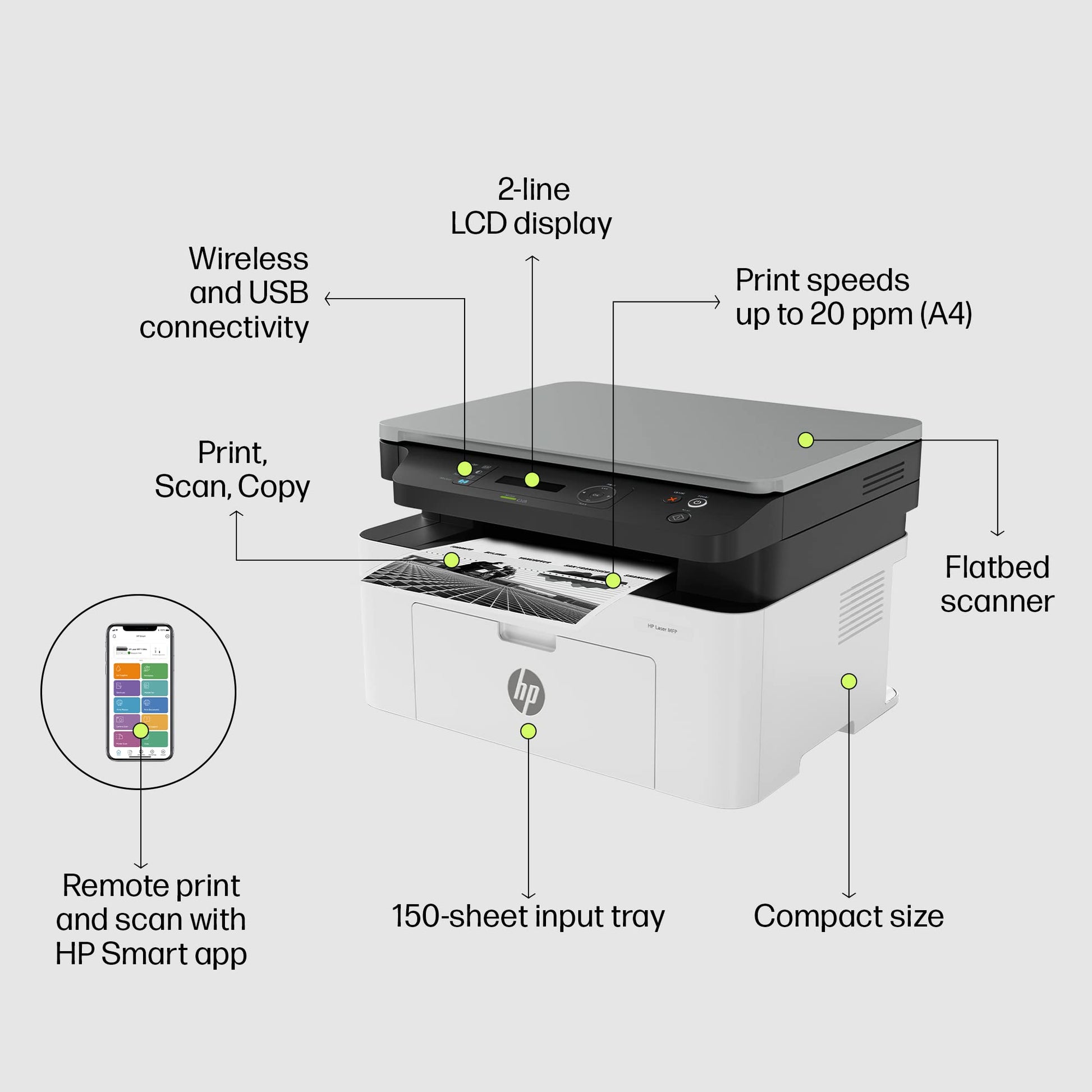 
HP LaserJet MFP 1188w