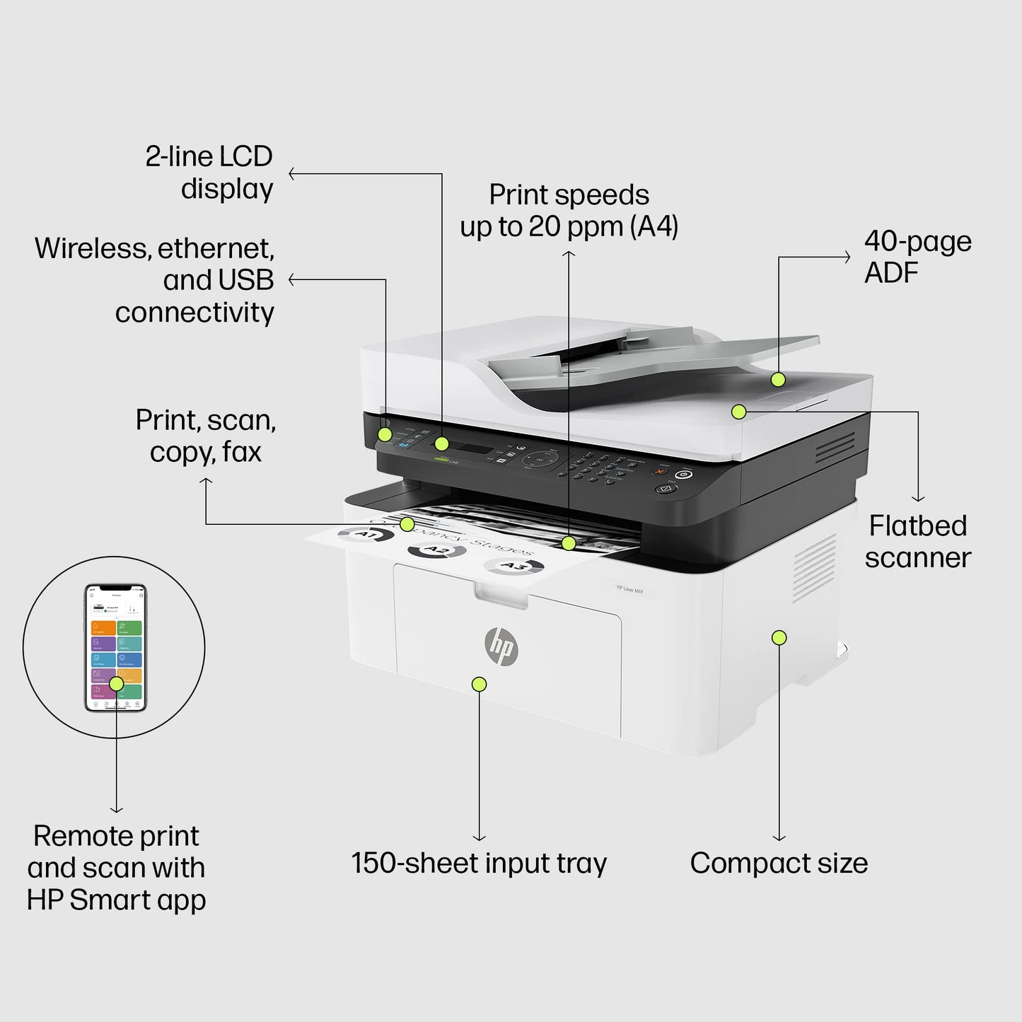 
HP LaserJet MFP 1188fnw
