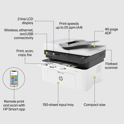 HP LaserJet MFP 1188fnw