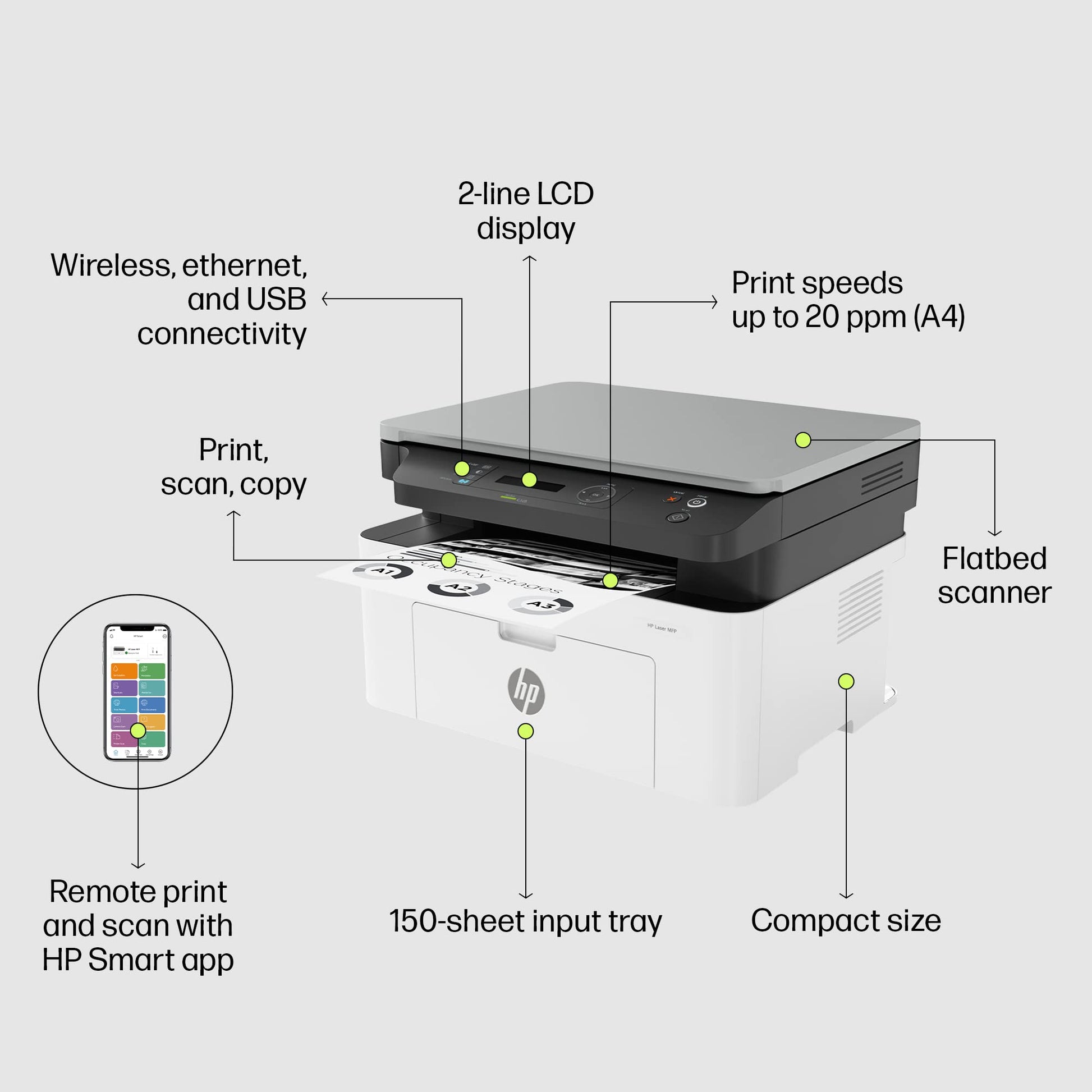 
HP LaserJet MFP 1188nw