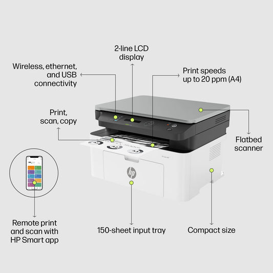 
HP LaserJet MFP 1188nw