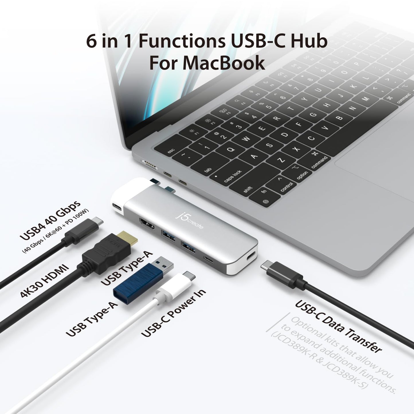 
j5create USB-C 6K Premium Hub (JCD394)