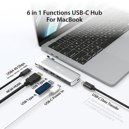j5create USB-C 6K Premium Hub (JCD394)