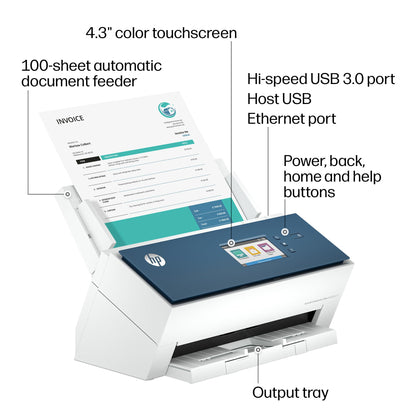 HP ScanJet Enterprise Flow N9000 Sn1