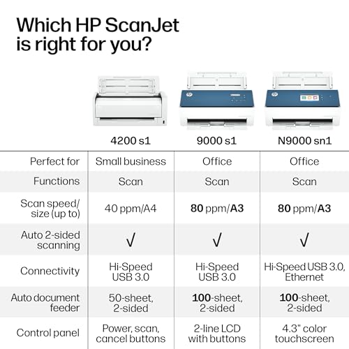 
HP ScanJet Pro 4200 S1