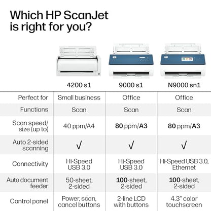 HP ScanJet Pro 4200 S1