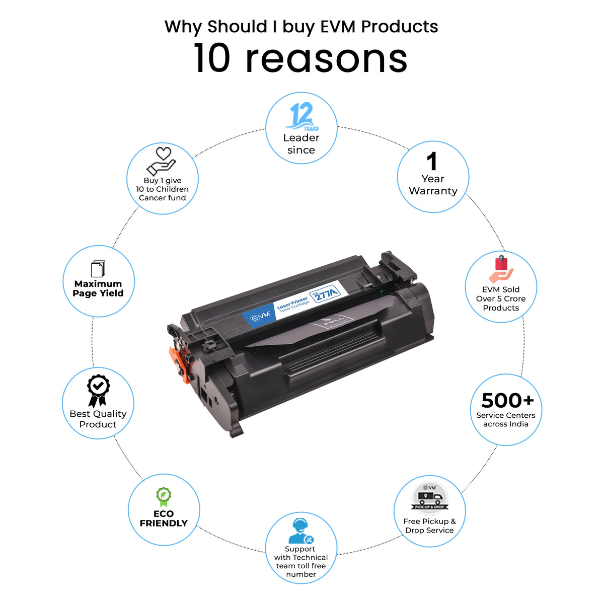 
EVM Laser Printer Toner Cartridge EVM Etc 277A