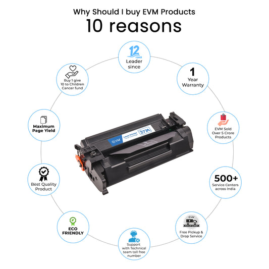 
EVM Laser Printer Toner Cartridge EVM Etc 277A