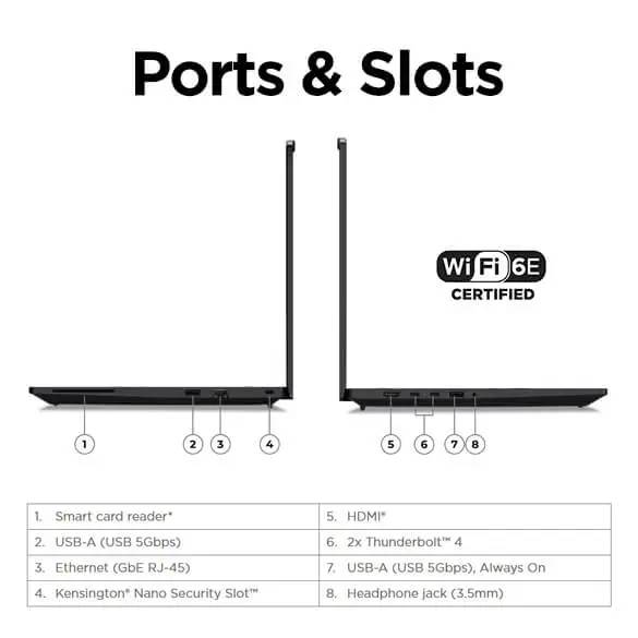 
Lenovo P14s Gen 5 (21G2S08E00) - Intel Core Ultra 7 155H, 32GB RAM, 1TB SSD, Windows 11