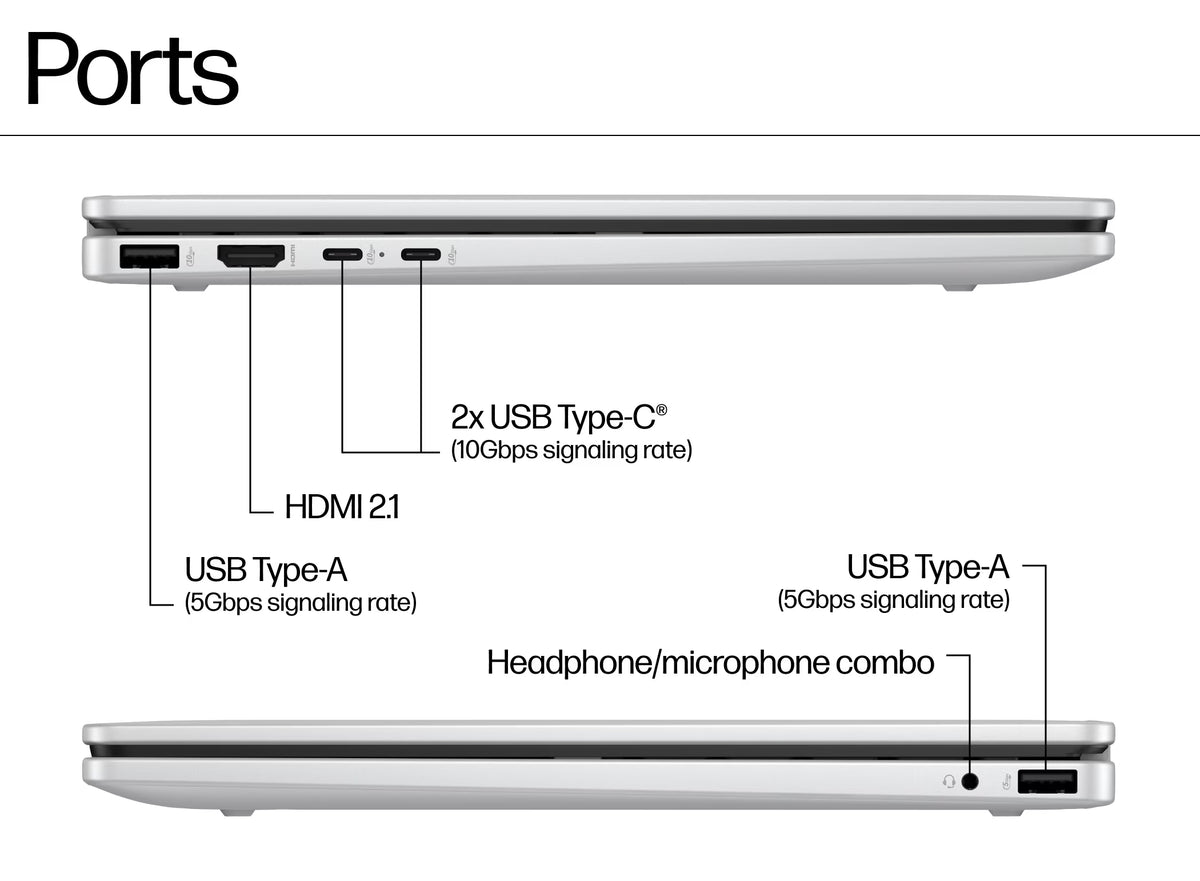 
HP OmniBook 5 Flip 14-fp0690TU - Core 7-150U (10C), 16GB LPDDR5 5200 on-board, 1TB, Glacier Silver