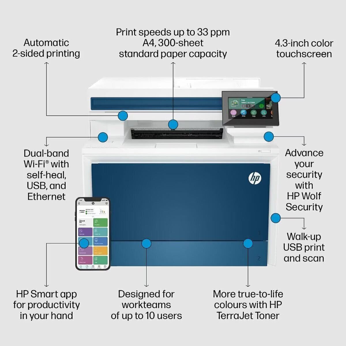 
HP LaserJet MFP M42625dn