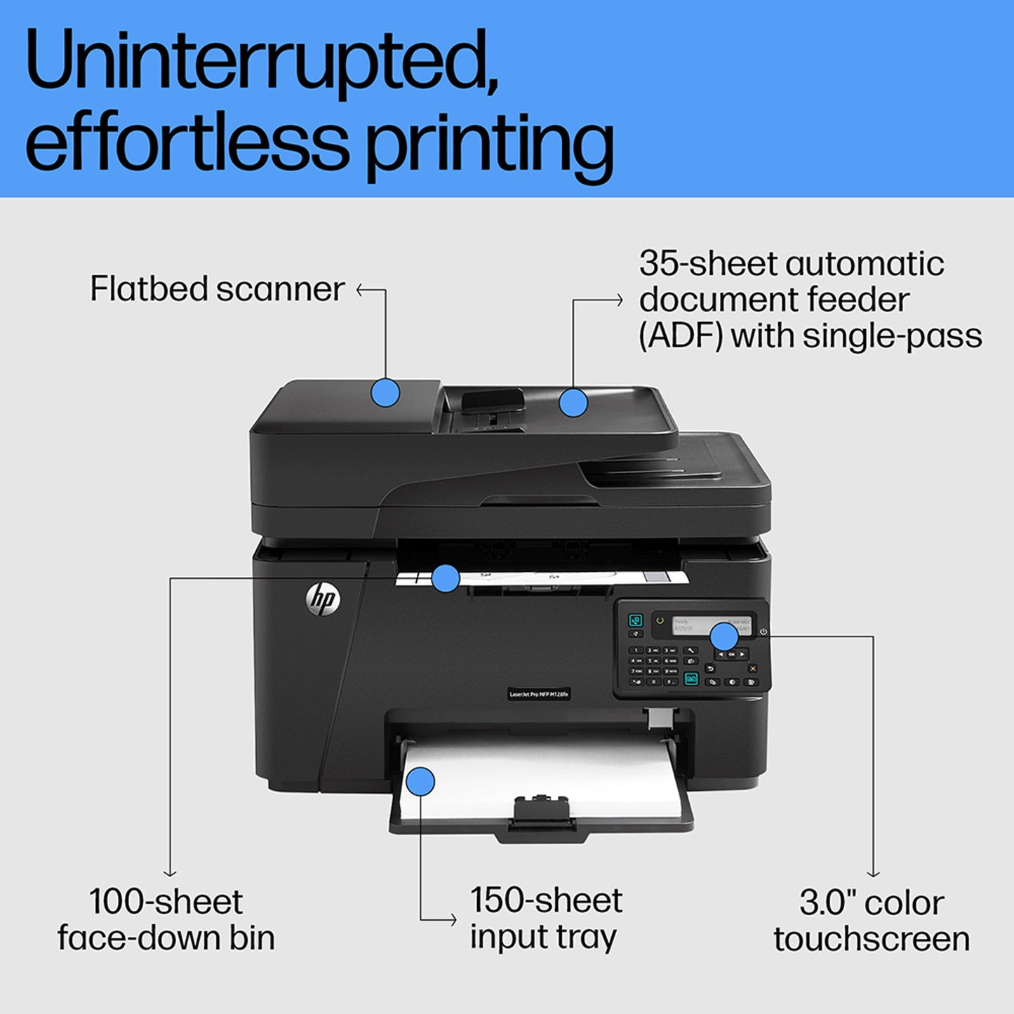 
HP LaserJet Pro MFP M128fn