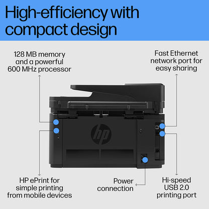 HP LaserJet Pro MFP M128fn