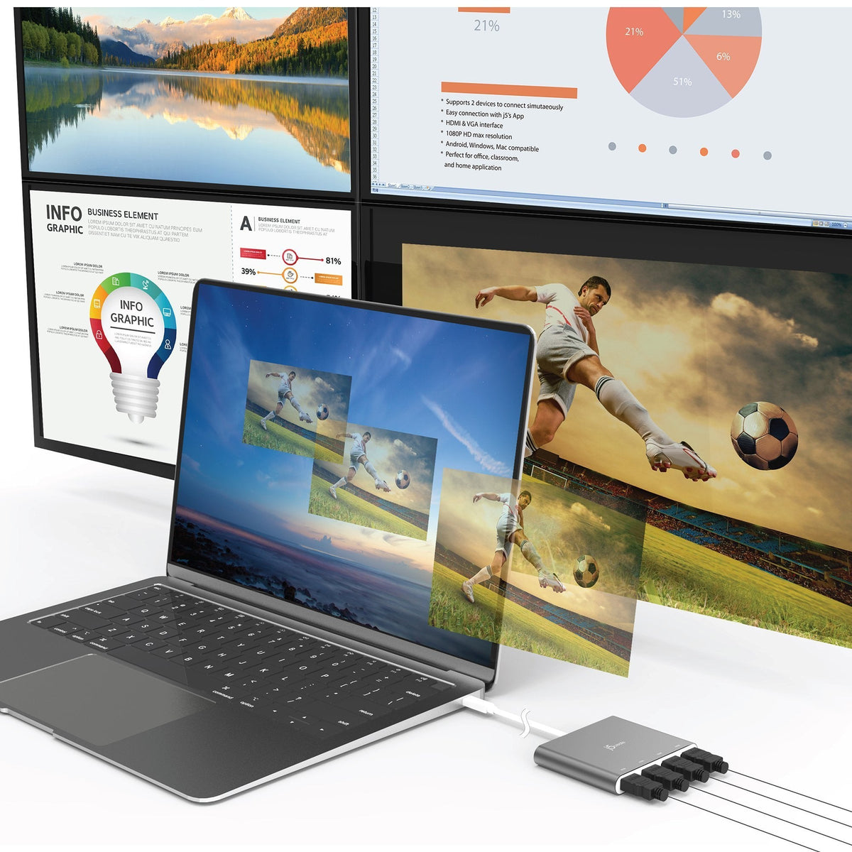 
j5create USB-C™ to 4-Port HDMI™ Multi-Monitor Adapter (JCA366)