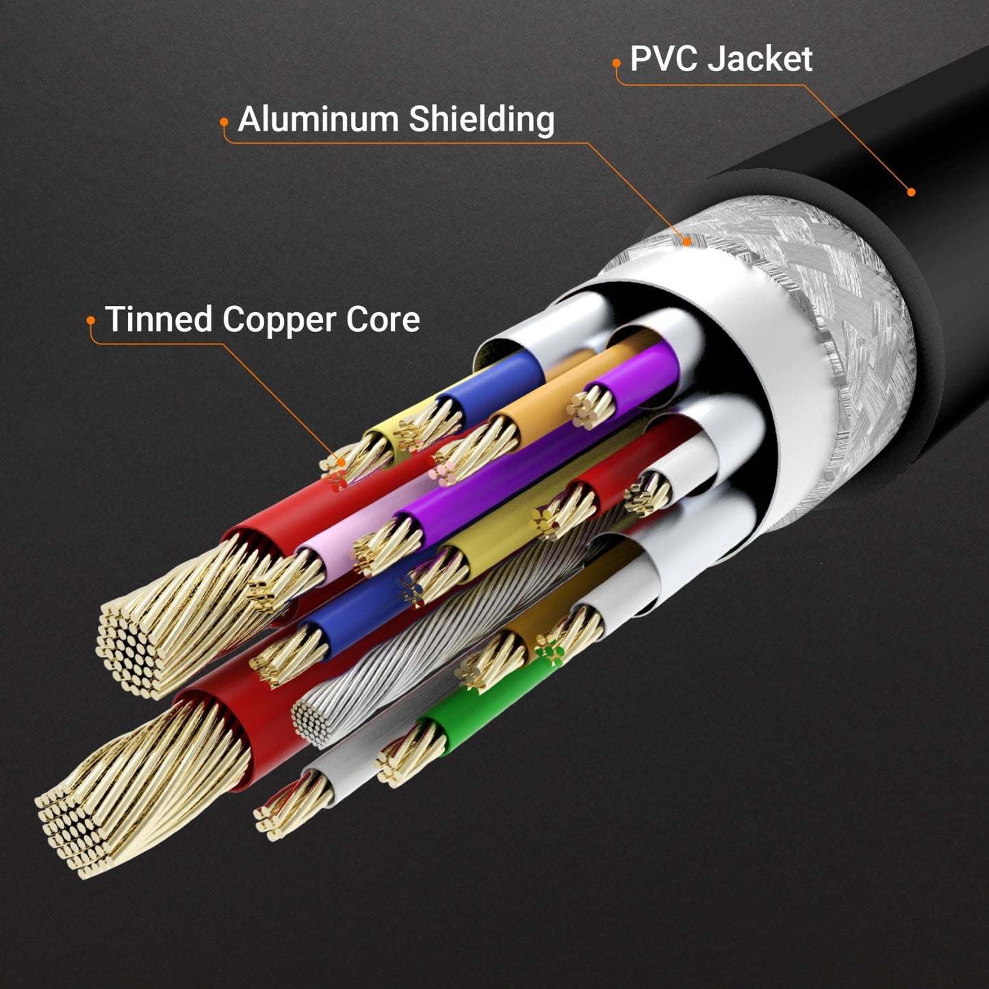 
j5create USB-C® to HDMI™ 2.1 8K Cable (JCC157)